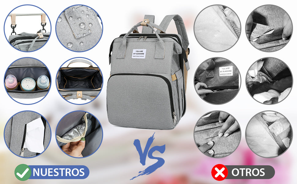 Mochila Cambiador Bebés Multifunción